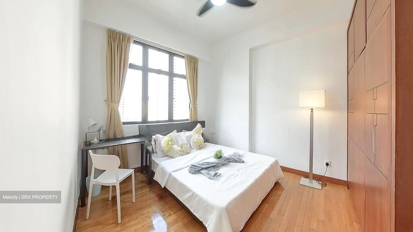 Dover Parkview (D5), Condominium #507175151